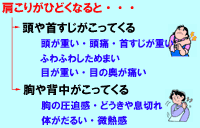 肩こり症候群