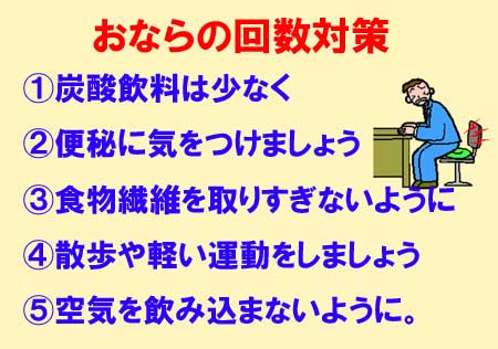 おならの回数対策