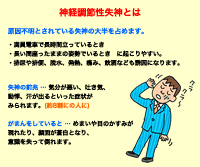�_�o���ߐ����_�Ƃ�