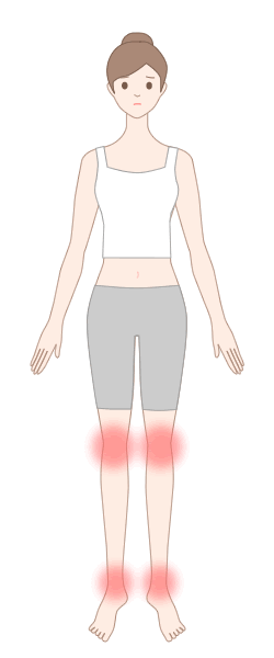 IgA血管炎（ヘノッホ-シェーンライン紫斑病）で生じる痛みの部位