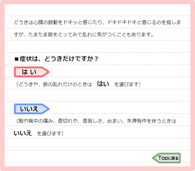 パズルで分かる不整脈