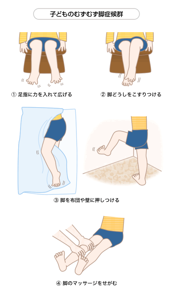 子どものむずむず脚症候群