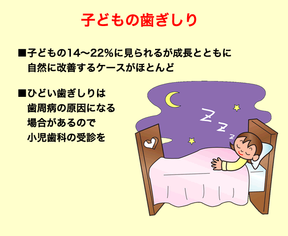 子どもの歯ぎしり 診察室でよくみる子どもの病気 みやけ内科 循環器科