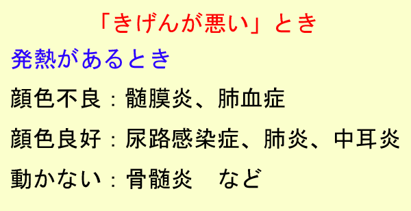 きげんが悪く、発熱があるとき