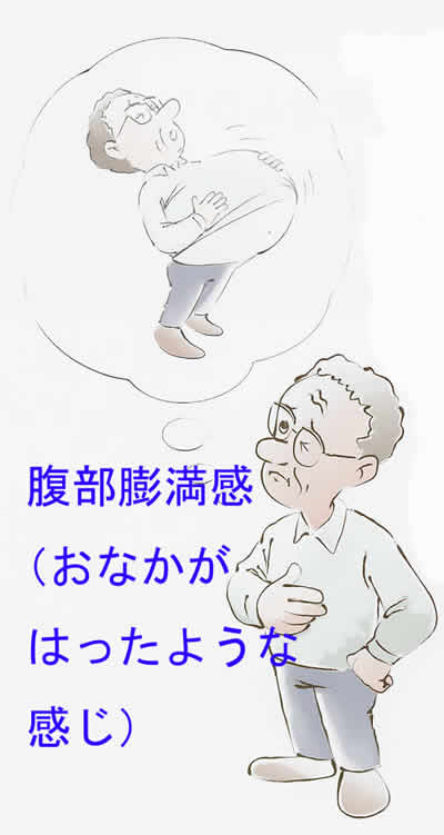 腹部膨満感（おなかがはったような感じ）