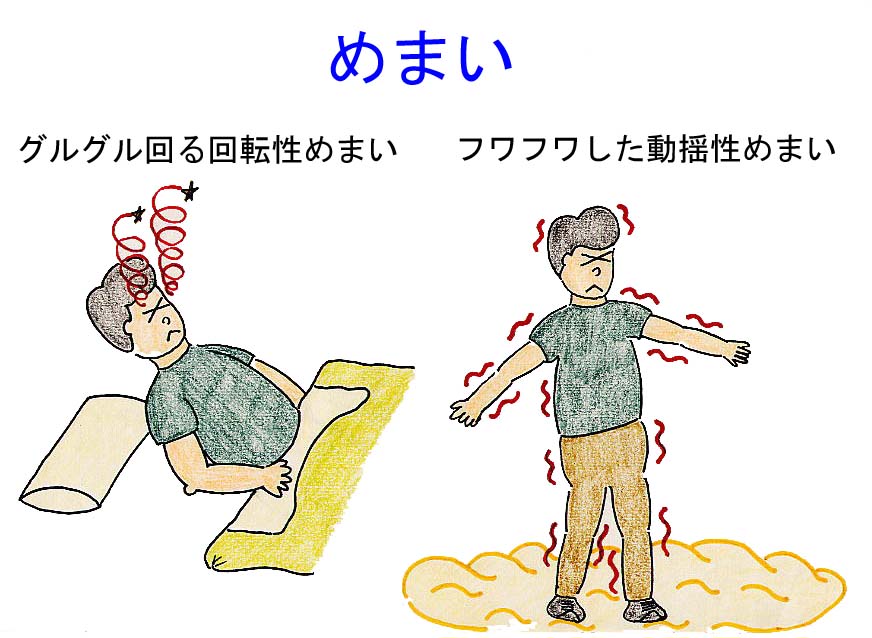 ふわふわめまい 頭重感 診察室でよくみる大人の病気 みやけ内科