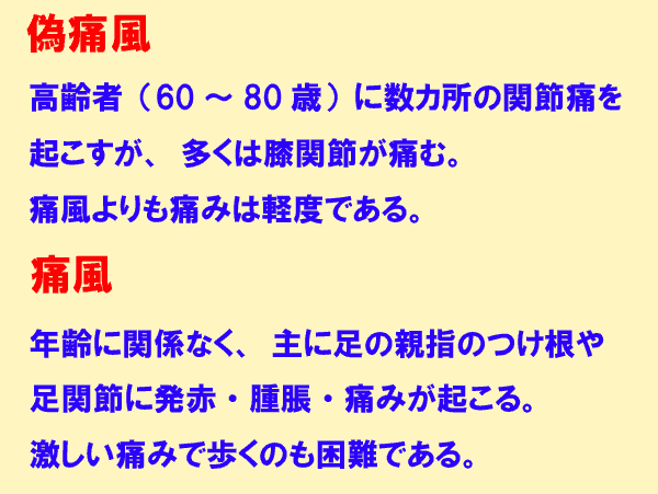 偽痛風と痛風