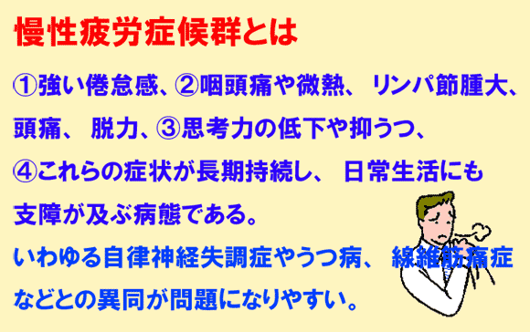 慢性疲労症候群とは