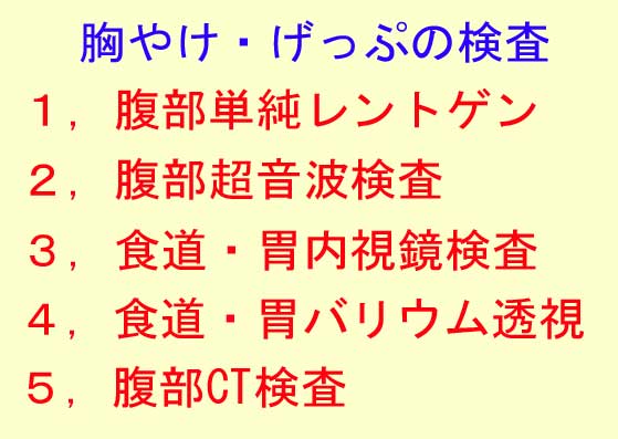 胸やけ・げっぷの検査