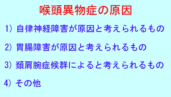 喉頭異物症の原因