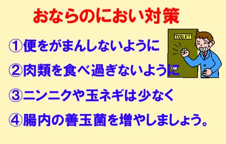 おならのにおい対策