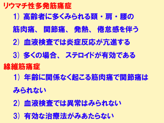 リウマチ性多発筋痛症と線維筋痛症