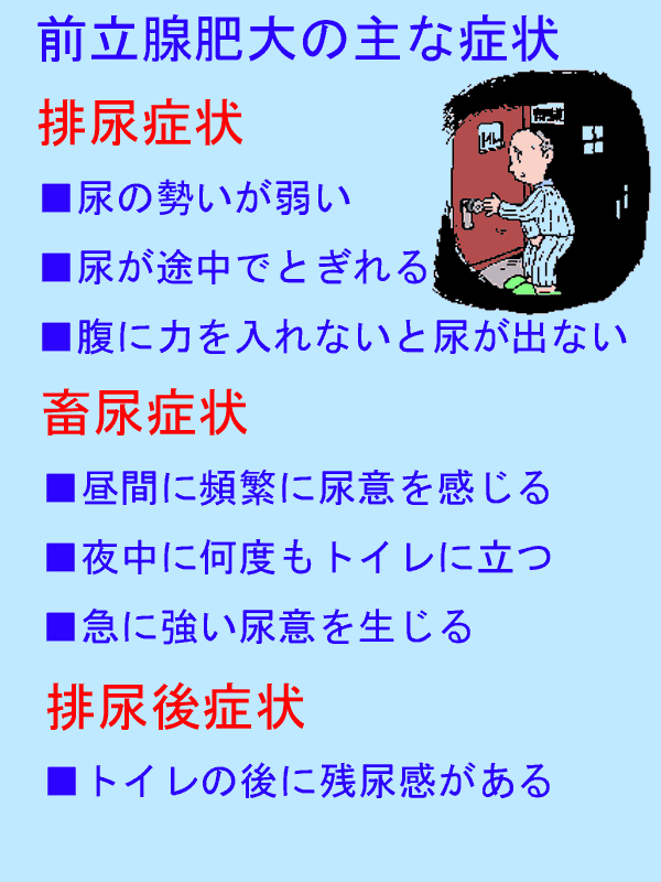 前立腺肥大症の主な症状