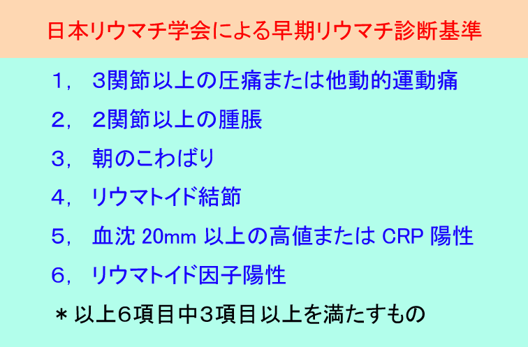 パズルを組み立てる