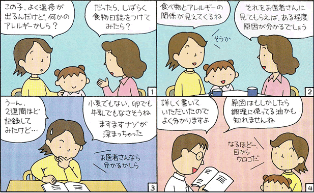 食物アレルギーの診断に役立つ食物日誌のつけ方