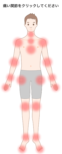 痛みの部位から病気を探す