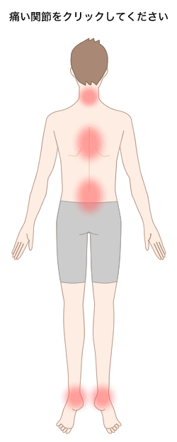 痛みの部位から病気を探す