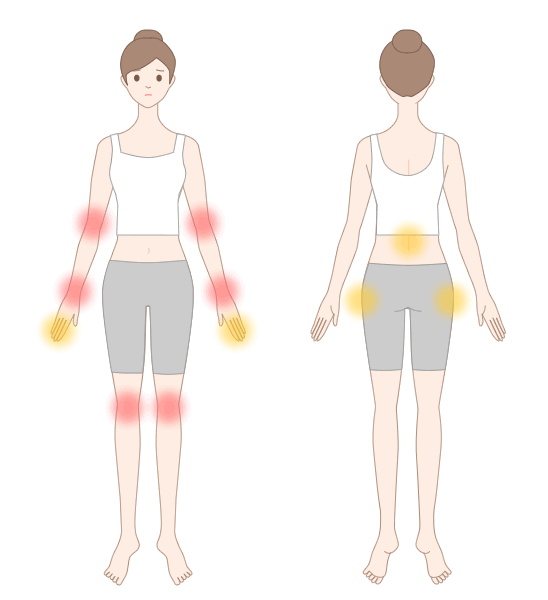 関節痛・筋肉痛と内科の病気