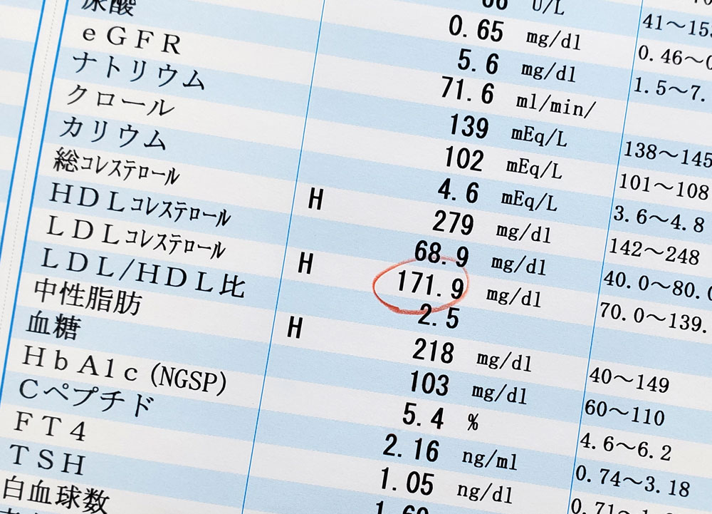 採血結果