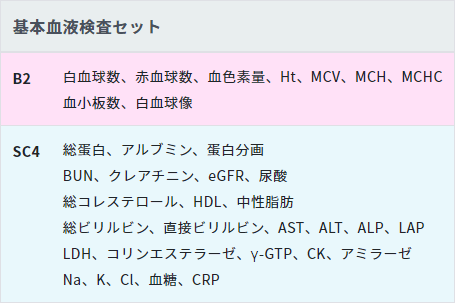 外来血液検査のコツ